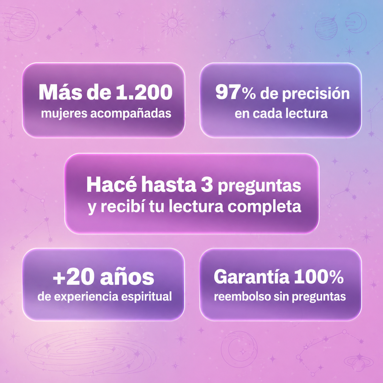 Eso que no se te va de la cabeza, no es casualidad. Y vos lo sabés.
